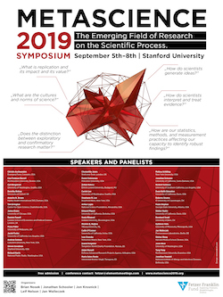 Metascience 2019 Symposium